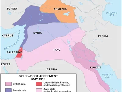 The Sykes-picot agreement