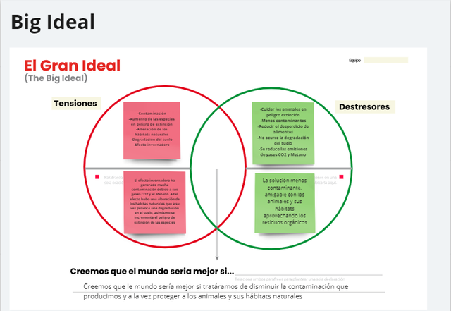 El gran ideal