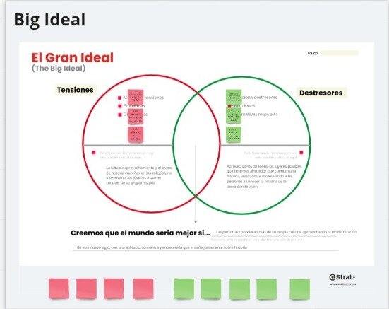 Planilla de el gran ideal