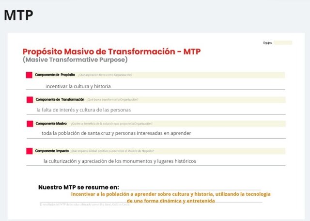 Plantilla de formación del MTP