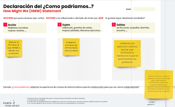 Declaración de ¿Cómo podríamos?
