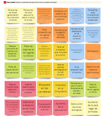 PLASMA DE TORMENTA DE IDEAS