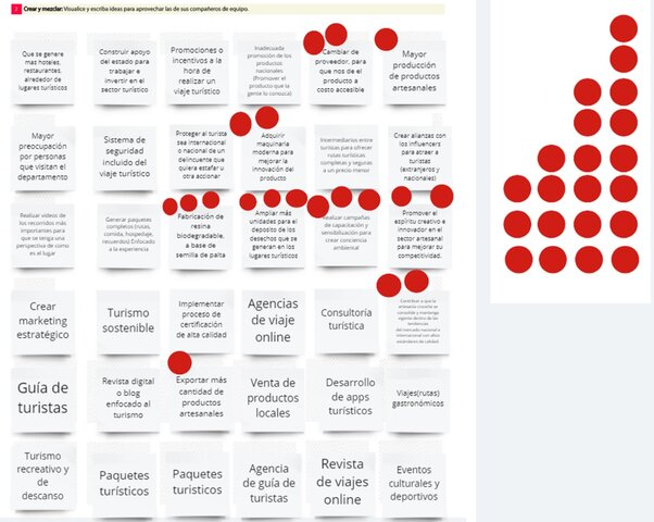 PLASMA DE TORMENTA DE IDEA
