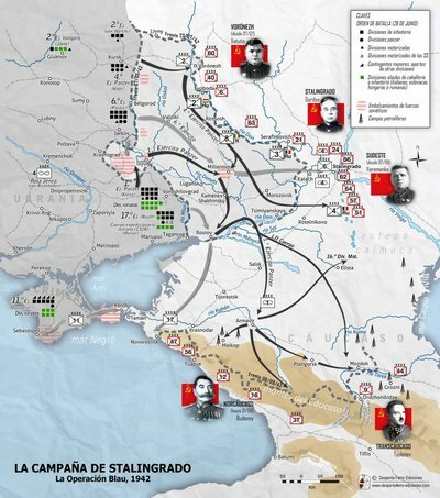 Batalla de Stalingrad