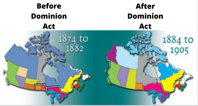 Dominion Act