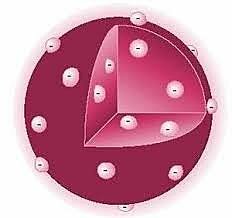 Átomo Perrin (Jean Perrin)