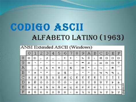 CODIGO ASCII