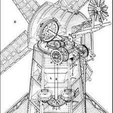 Sistema de control de un molino de harina