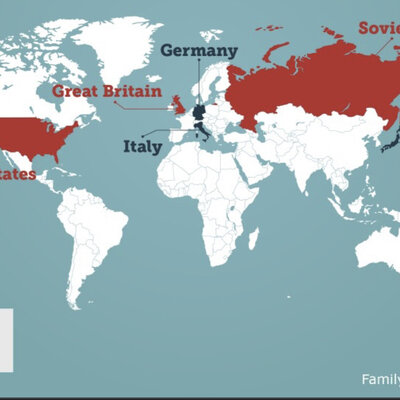 Timeline: WW2 Europe