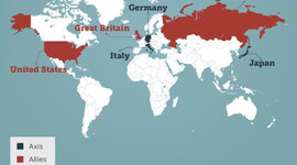 Timeline: WW2 Europe