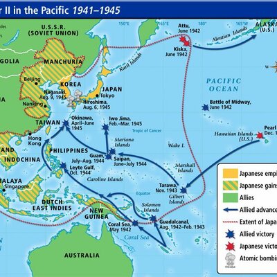 Timeline: WWII Timeline Pacific