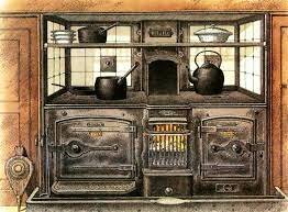 La organización de la cocina