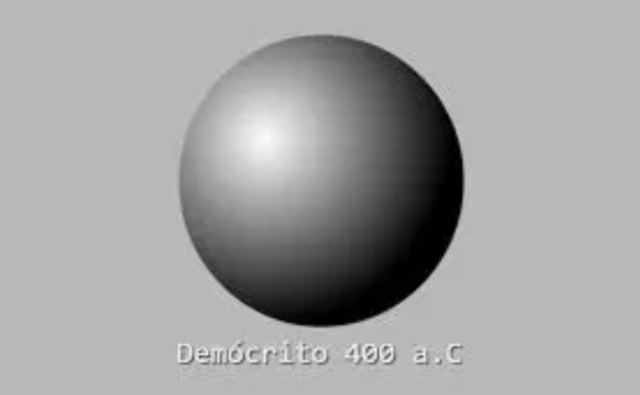 Modelo atómico Demócrito