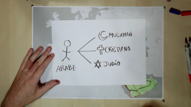 Religions in the world, plus those that are not accepted