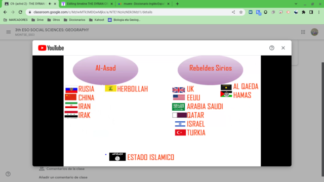 Who countries support Al Assad and who countries support rebels?