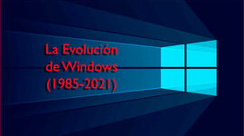 Timeline: Evolución de DOS hasta Windows 11
