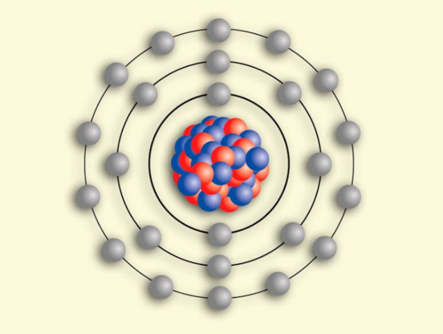 Modelo atómico Bohr