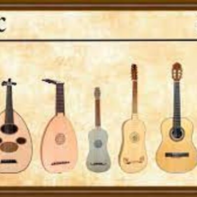 Timeline: Evolución de la Guitarra - Fase 3