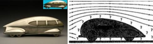 STREAMLINING - forma areodinamica