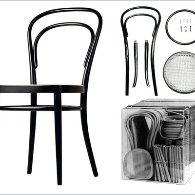 Timeline: Historia del diseño