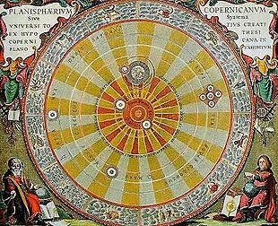 La teoria eliocentrica copernicana