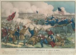 Gettysburg Battle