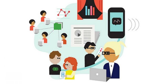 Elementos que lo componen