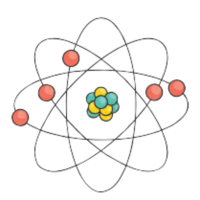 Timeline: Atomic Timeline