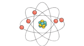 Timeline: Atomic Timeline