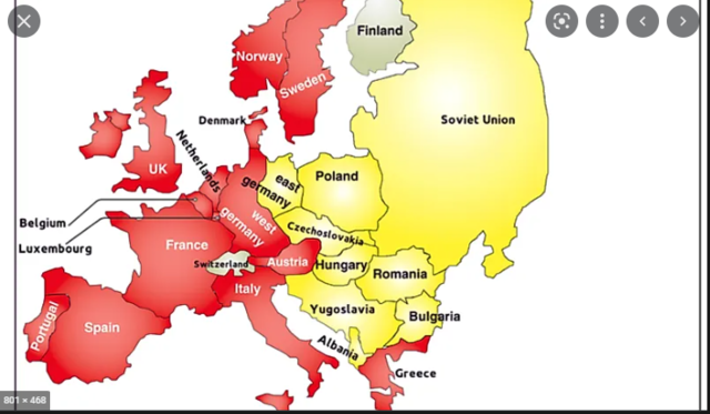Formation of the Eastern Bloc