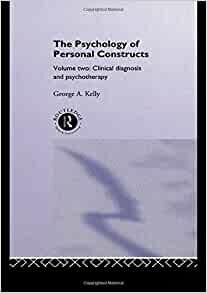 George Alexander Kelly