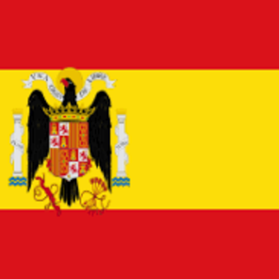 Timeline: Eje cronológico Franquismo