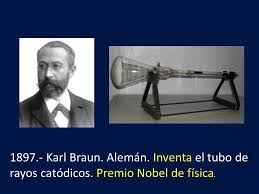 La pantalla se ilumina