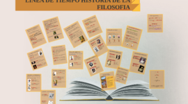 Timeline: Historia de la Filosofía