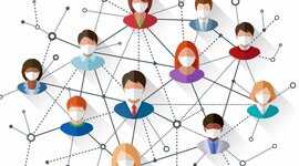 Timeline: Psicología social