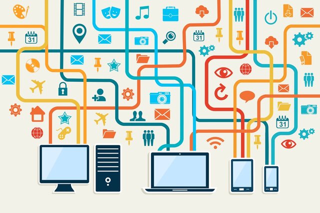 College Capstone and Internet Research