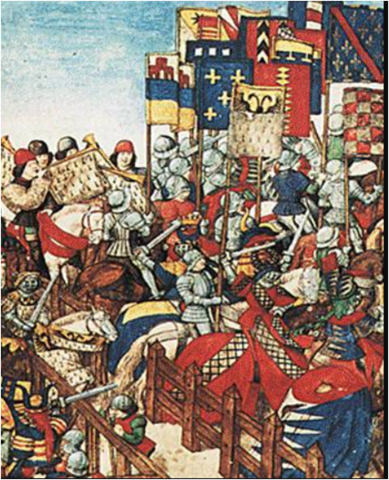 La battaglia delle nazioni