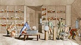 Timeline: Зарождение органической химии