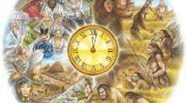 Timeline: Linea de tiempo de la Historia de la filosofia