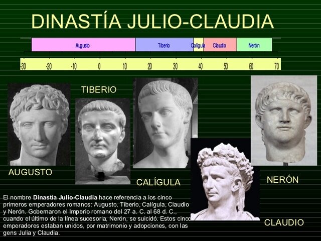 Sucesión dinástica