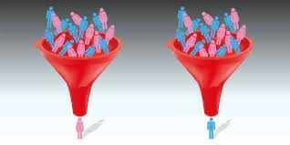 ELABORACIÓN LISTADO DE PRESELECCIONADOS - DIVISION TALENTO HUMANO