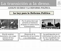 Aprobación en referéndum de la Ley para la Reforma Política.