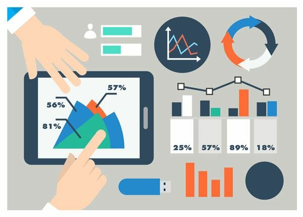 geografia cuantitativa