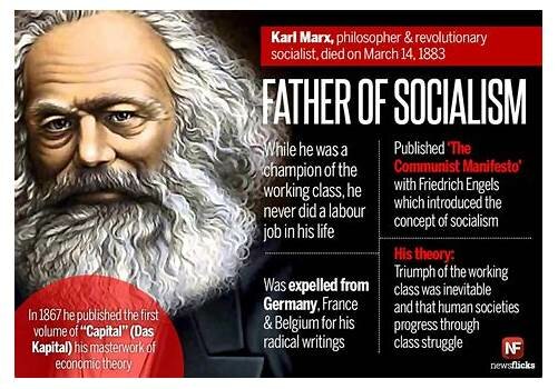 Manifiesto del partido comunista