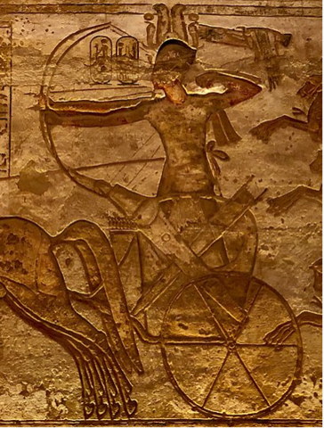 Las civilizaciones Mediterráneas