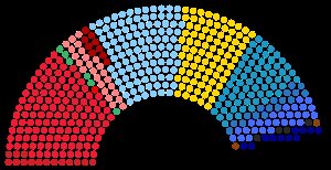 Elecciones generales de Italia de 1921