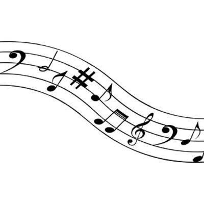 Timeline: Geschiedenis muziekstijlen