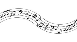 Timeline: Geschiedenis muziekstijlen