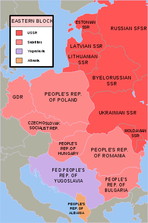 Formation of the Eastern Bloc