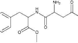 Timeline: Aspartame Timeline
